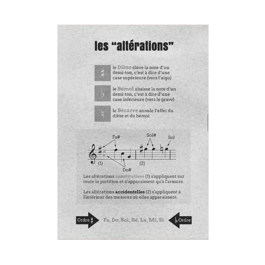 cahier du guitariste ( 1 )