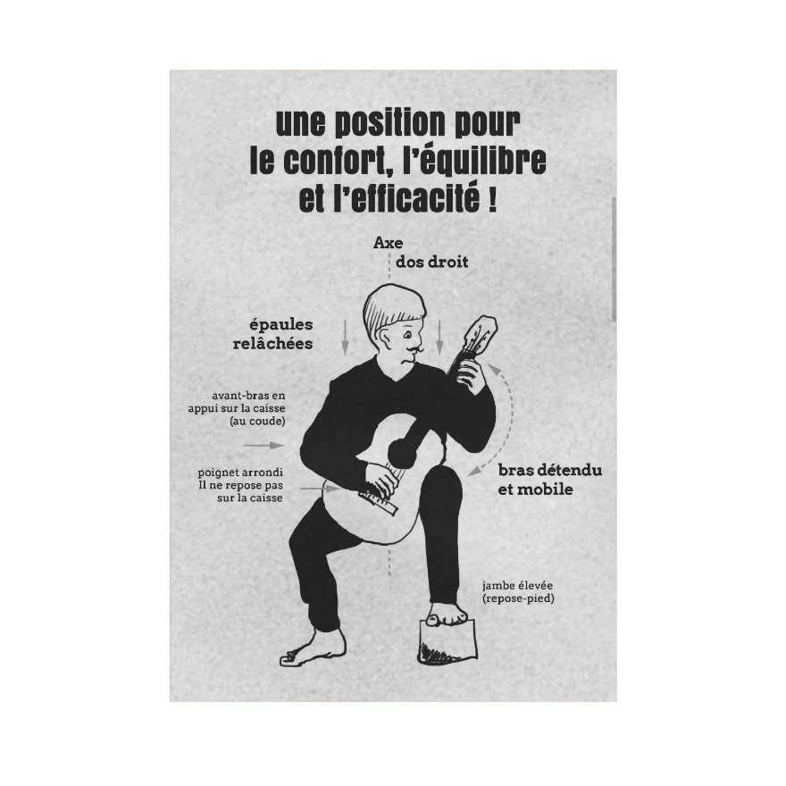 cahier du guitariste ( 2 )