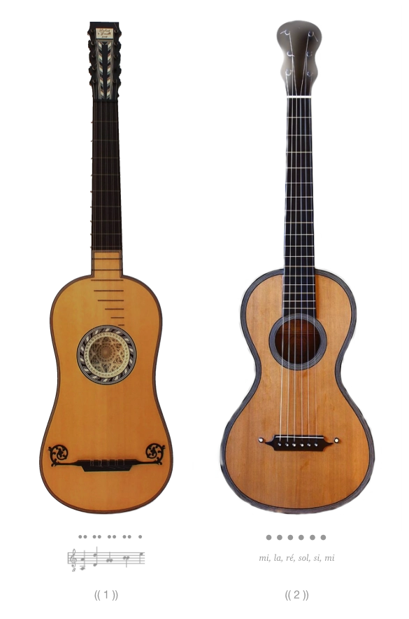 Guitare baroque Vs Guitare romantique